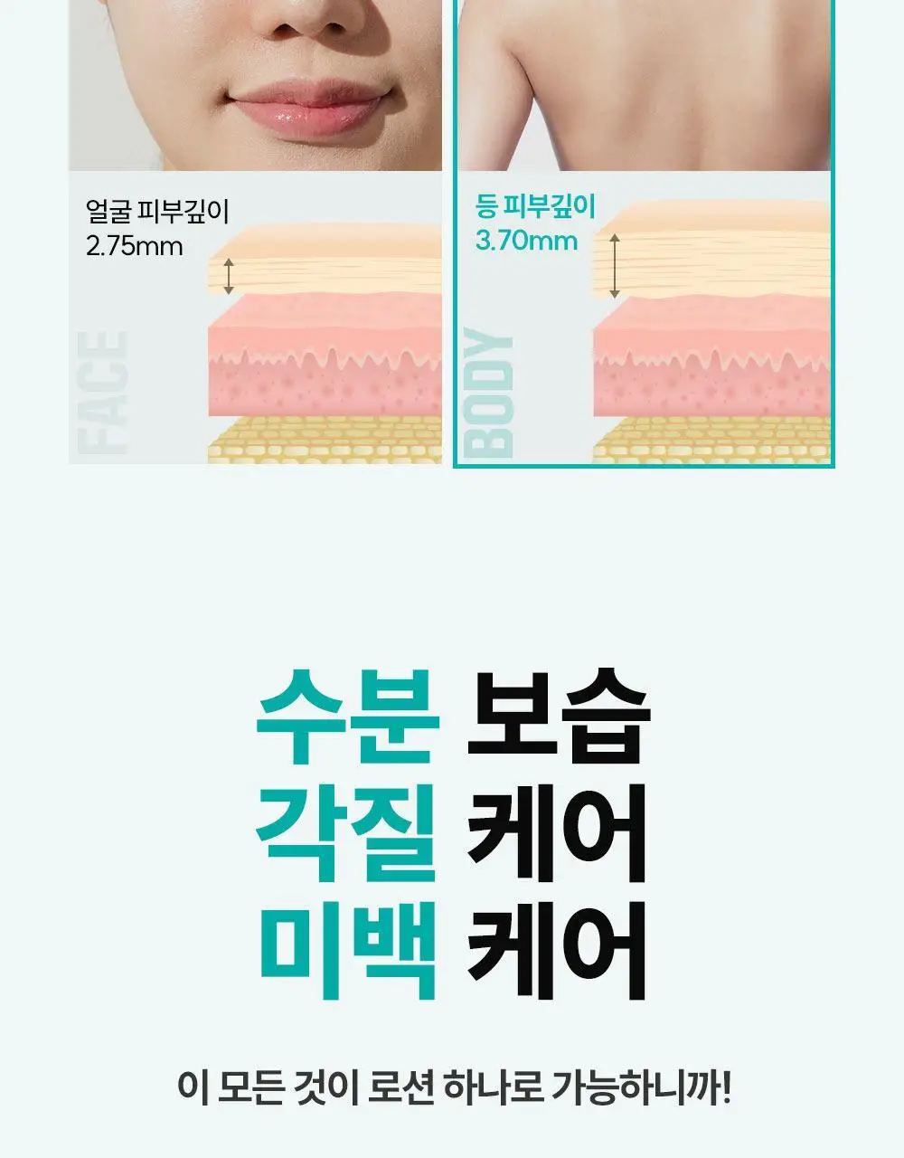 [등드름/미백기능성]더마비 AC컨트롤 바디로션 400ml 상세페이지 5
